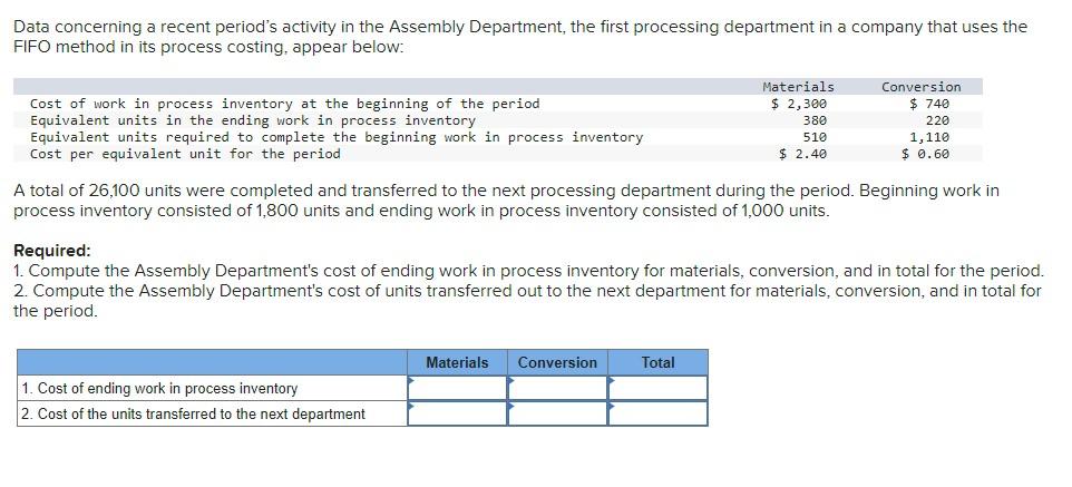 Data concerning a recent period's activity in the Assembly Department, the first