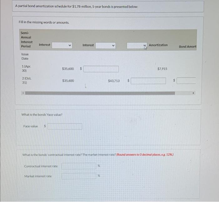 A partial bond amortization schedule for $1.78-million, 5-year bonds is presented below.