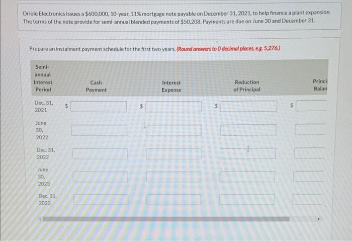 Oriole Electronics issues a $600,000, 10-year, 11% mortgage note payable on December