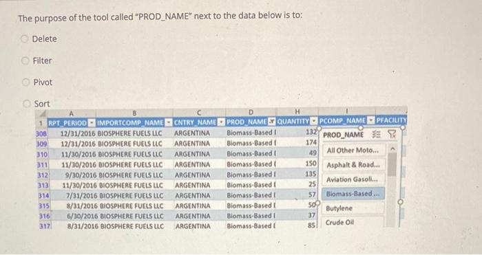 7/31/2016 ADIRONDACK ENERGY PRODUCTS INC 11/30/2016 ADIRONDACK ENERGY PRODUCTS INC CANADA Propane/Ngl
