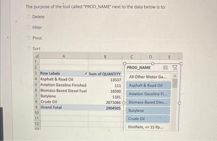 0715 1321 10/31/2016 AXMEN PROPANE INC CANADA Propane/Ngl 3318 1322 1/31/2016 AXMEN
