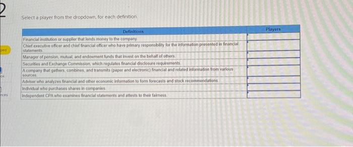Select a player from the dropdown, for each definition. Definitions bed ok