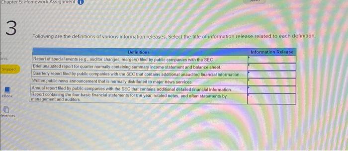 nces Financial institution or supplier that lends money to the company Chief