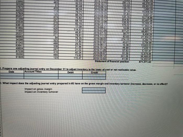 selling price of the product which nanagement asserts is the net realizable