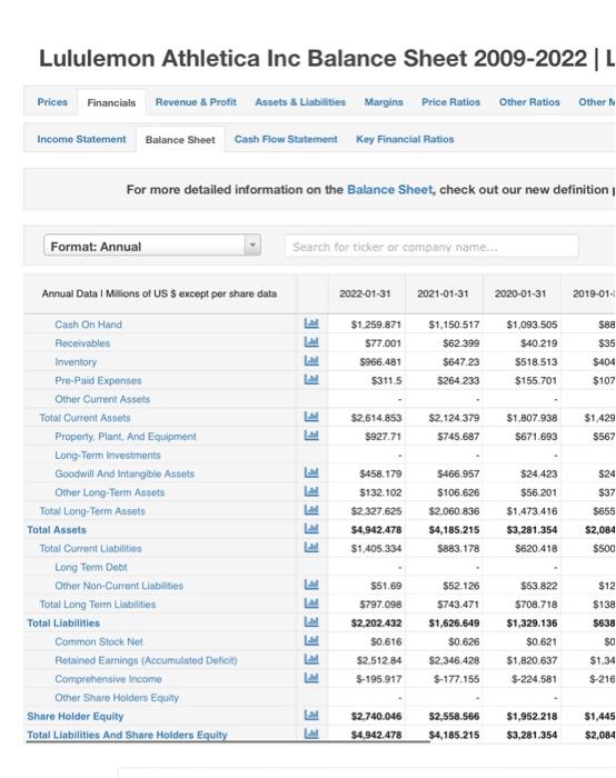company based on the current year over the previous two years (ie: