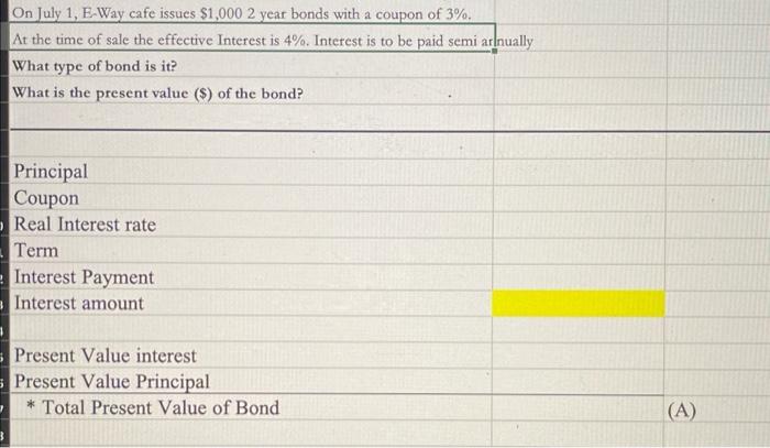 On July 1, E-Way cafe issues $1,000 2 year bonds with a