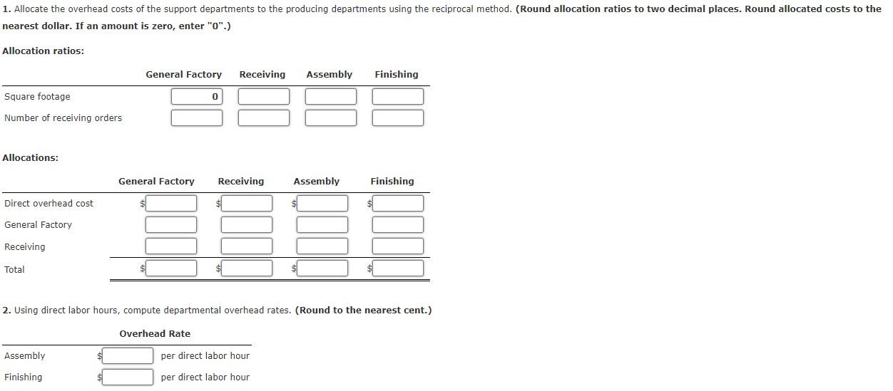 The following budgeted data pertain to these four departments: Support Departments Producing