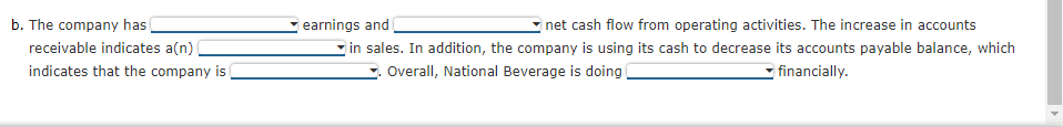 of property Depreciation expense Other items involving noncash expense Balance sheet data