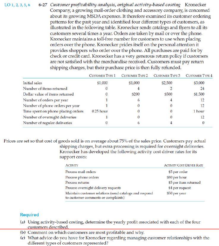 LO 1, 2, 3, 5, 6 6-27 Customer profitability analysis, original activity-based