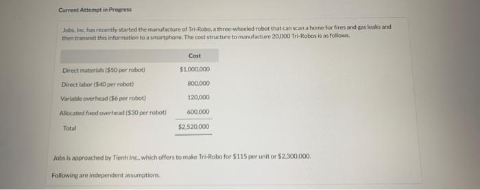 Current Attempt in Progress Jobs Inc. has recently started the manufacture of