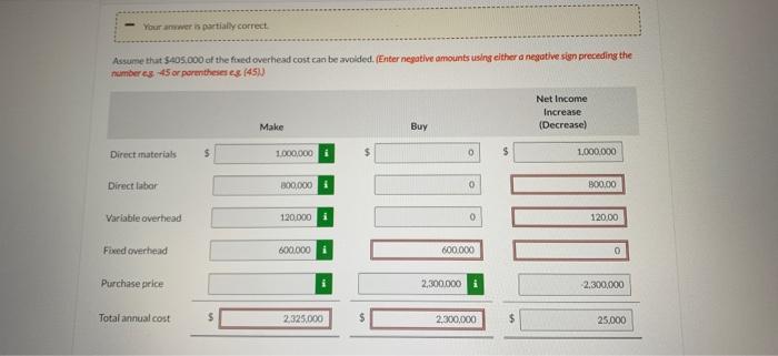 Tri-Robo, a three-wheeled robot that can scan a home for fires and