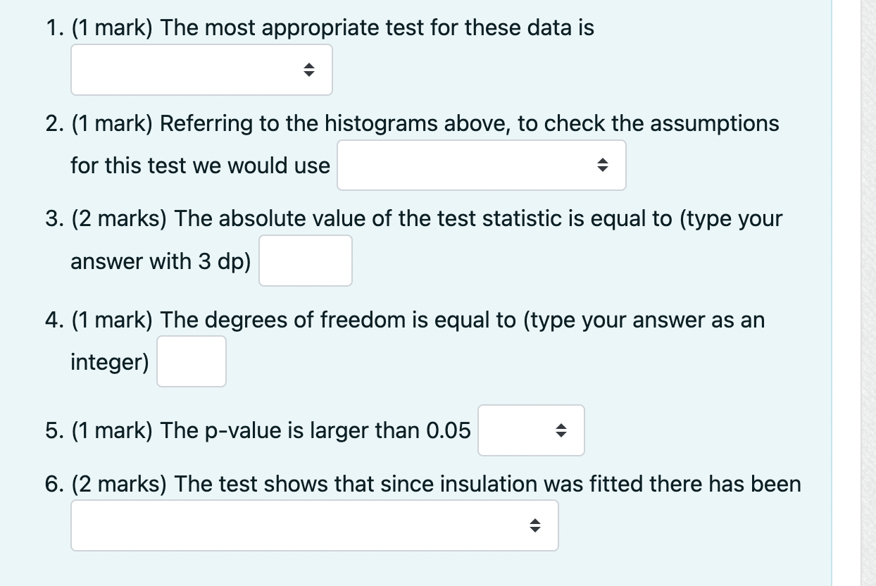 A sample of 30 houses, each of which had recently had insulation