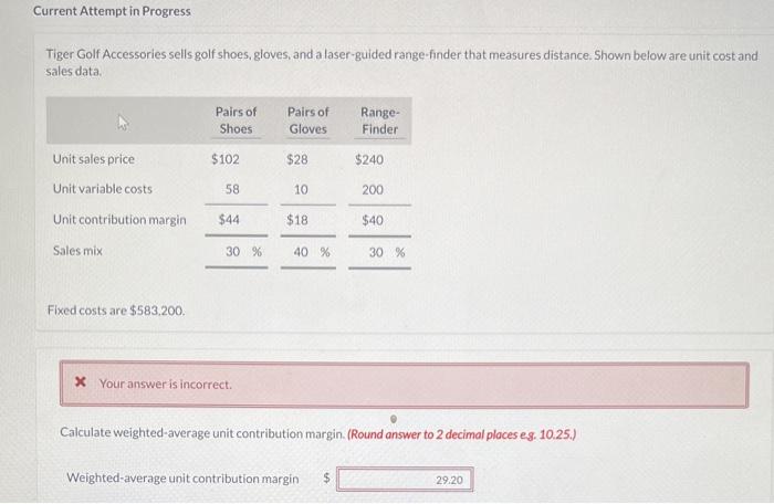 Current Attempt in Progress Tiger Golf Accessories sells golf shoes, gloves, and