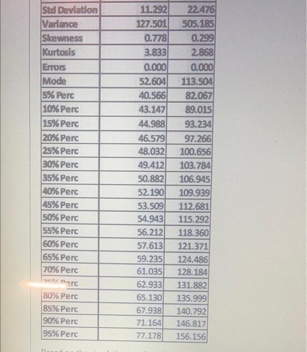 implementation of new solar-powered engines at a plant. The model considers several