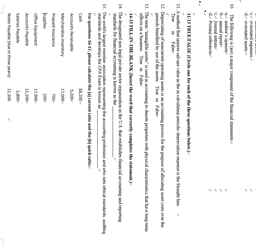 + 'c. overstated expenses. < 'd. overstated assets. < 10. The following
