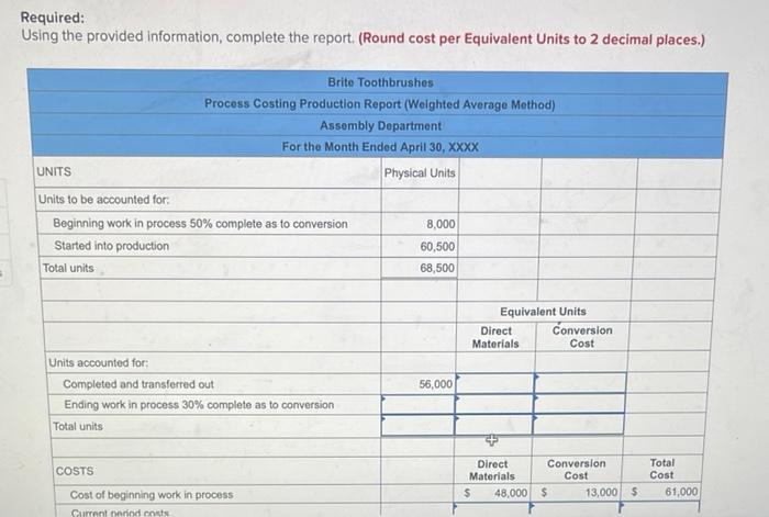 Required: Using the provided information, complete the report. (Round cost per Equivalent