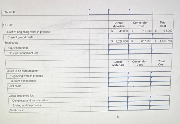 Units to 2 decimal places.) Brite Toothbrushes Process Costing Production Report (Weighted