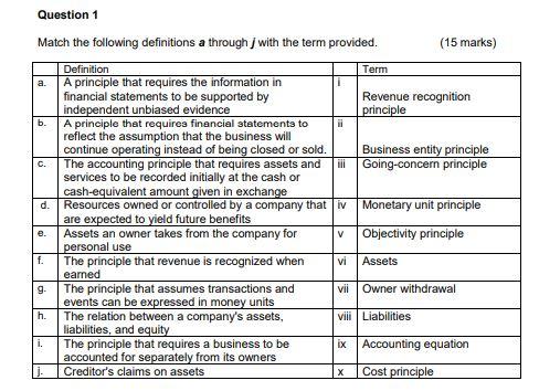 Question 1 Match the following definitions a through / with the term