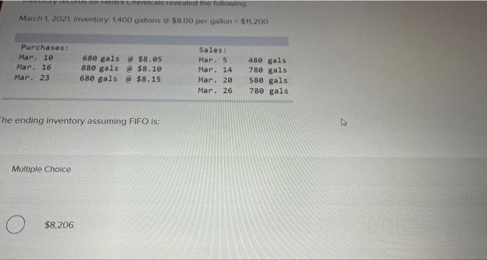 "Y TESUTUS For Held's Chemicals revealed the following: March 1, 2021, Inventory: