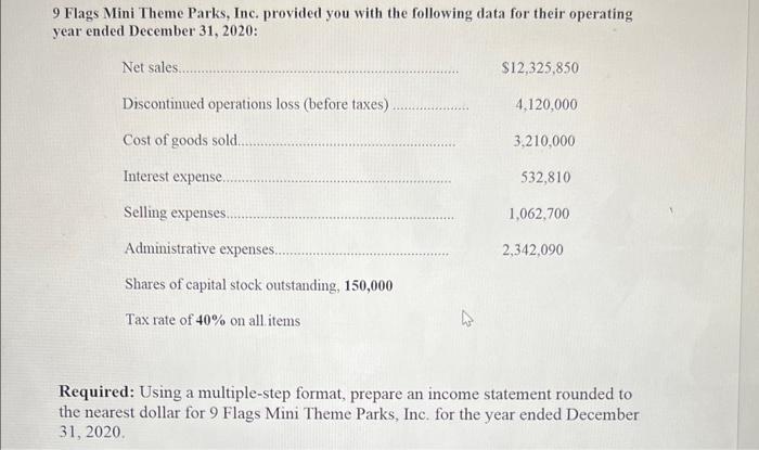 9 Flags Mini Theme Parks, Inc. provided you with the following data