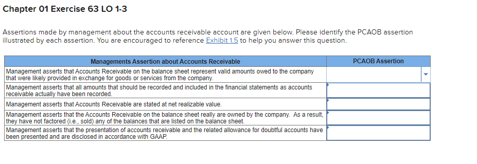 Chapter 01 Exercise 63 LO 1-3 Assertions made by management about the