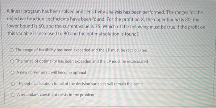 A linear program has been solved and sensitivity analysis has been performed.