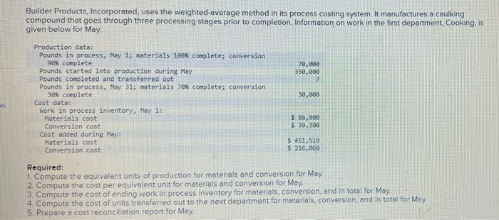 Builder Products, Incorporated, uses the weighted-average method in its process costing system.
