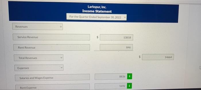 (List items that increase retained earnings first.) Larkspur, Inc. Retained Earnings Statement