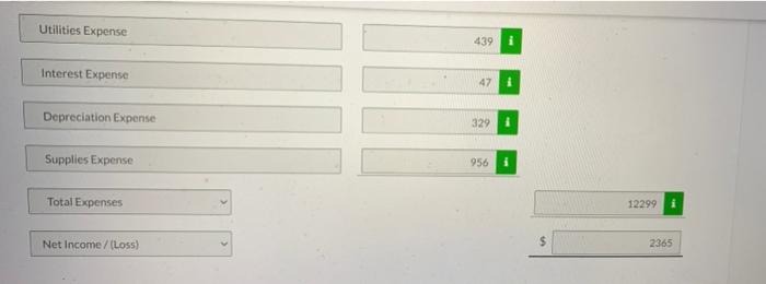 For the Quarter Ended September 30, 2022