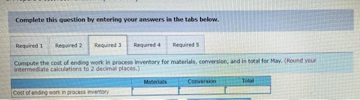 below for May: Production data: Pounds in process, May 1; materials 100%