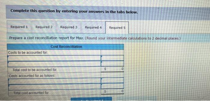 and transferred out Pounds in process, May 31; materials 70% complete; conversion