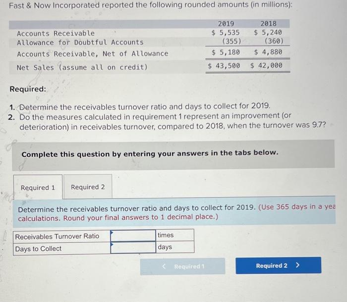 Fast & Now Incorporated reported the following rounded amounts (in millions): Accounts