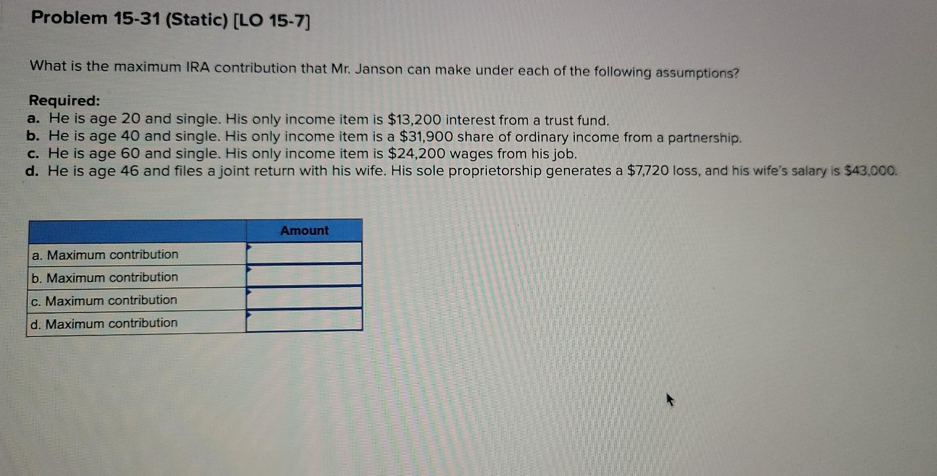 Problem 15-31 (Static) [LO 15-7] What is the maximum IRA contribution that
