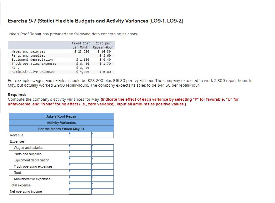 Exercise 9-7 (Static) Flexible Budgets and Activity Variances [LO9-1, LO9-2] Jake's Roof
