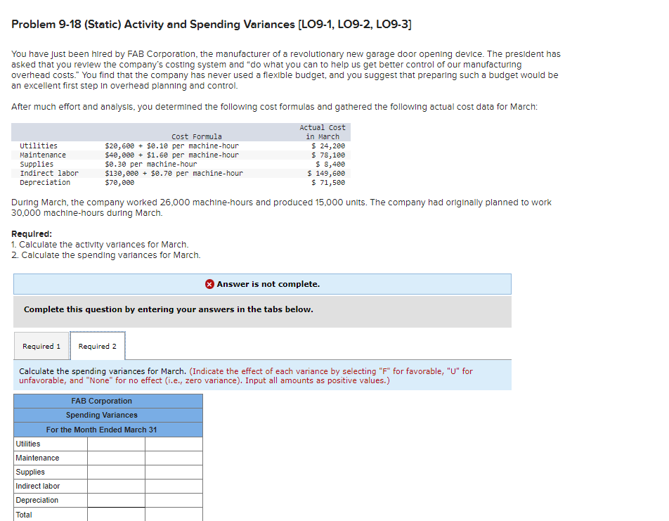 Problem 9-18 (Static) Activity and Spending Variances [LO9-1, LO9-2, LO9-3] You have