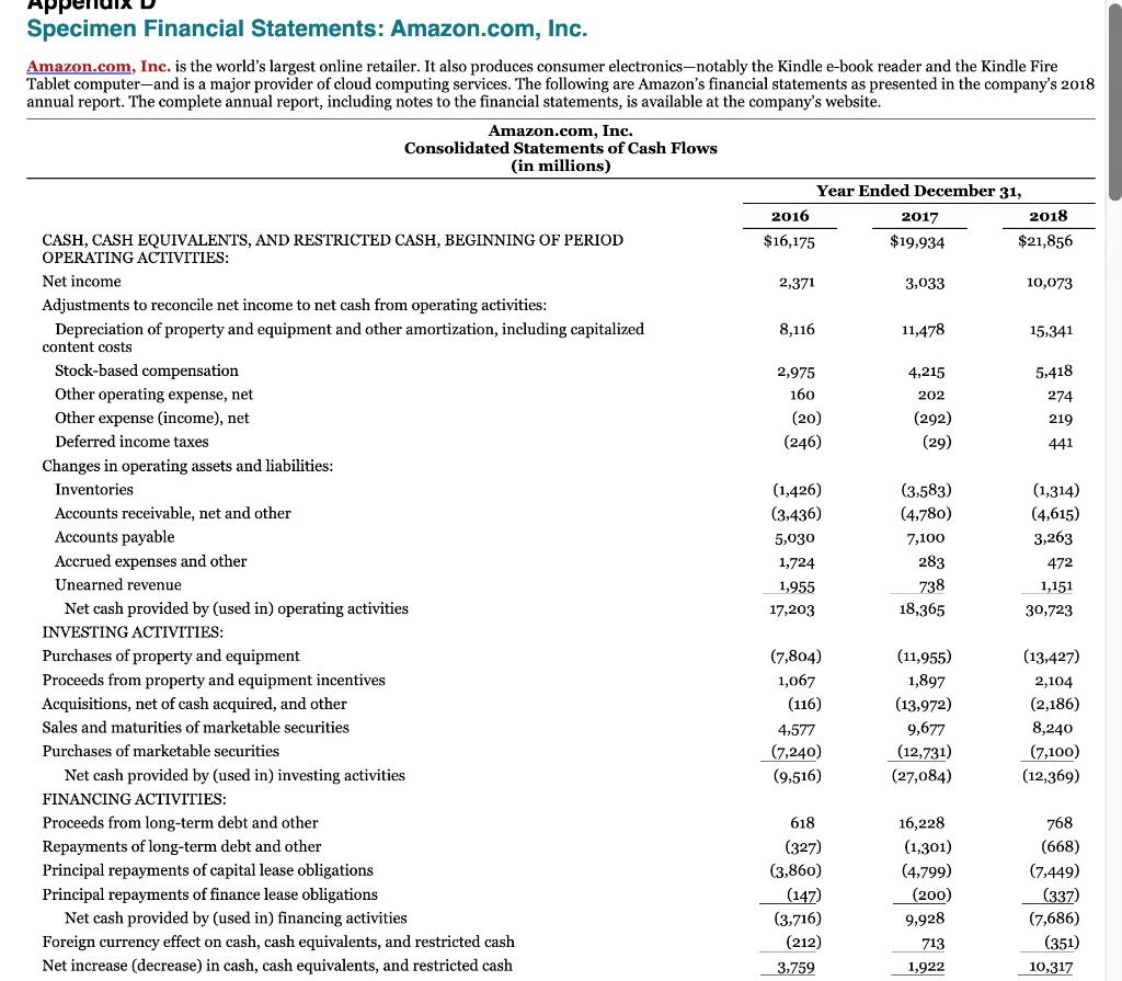 D. Click here to view Appendix D. Financial statements of Walmart, Inc.