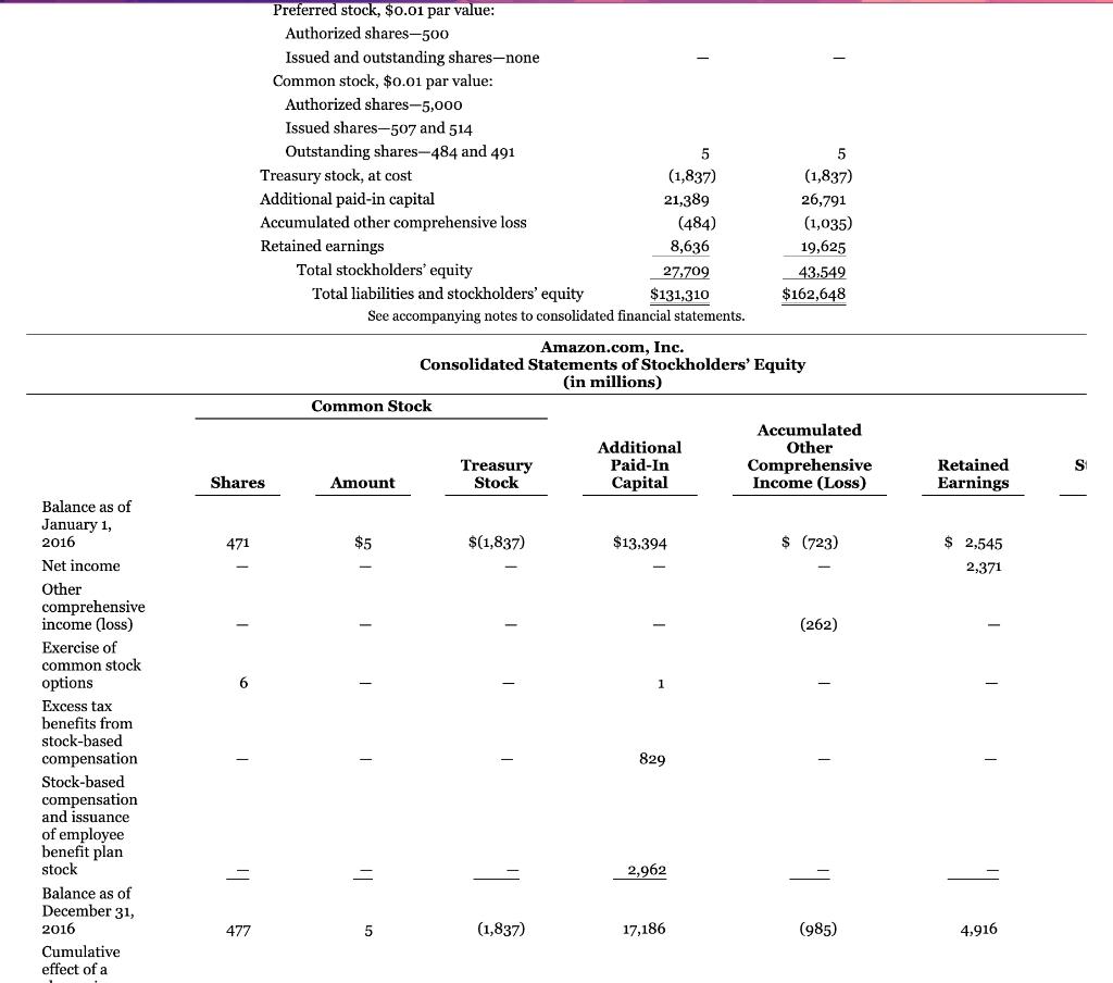 financial statements, are available at each company's respective website. (a) Based on