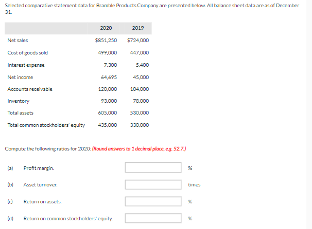 Selected comparative statement data for Bramble Products Company are presented below. All