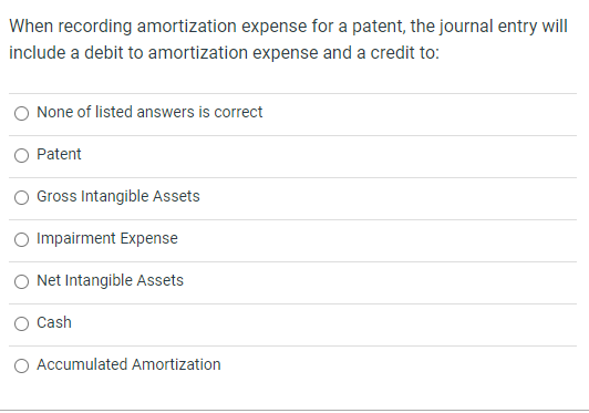 When recording amortization expense for a patent, the journal entry will include