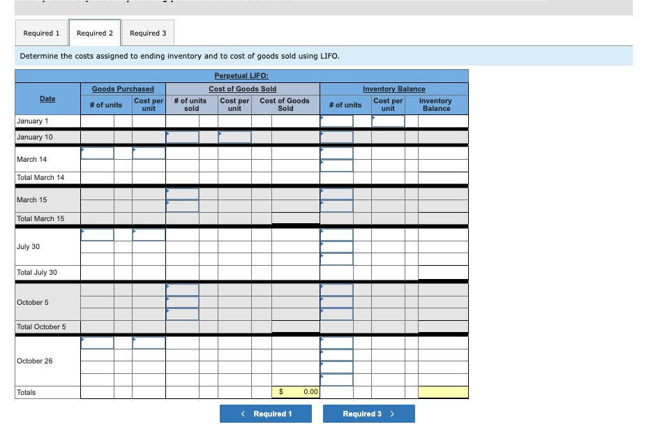 reported the following current-year purchases and sales for its only product. Date