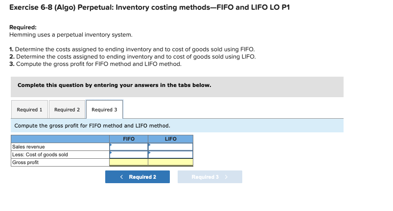 January 1 January 10 March 14 March 15 Activities Beginning inventory Sales