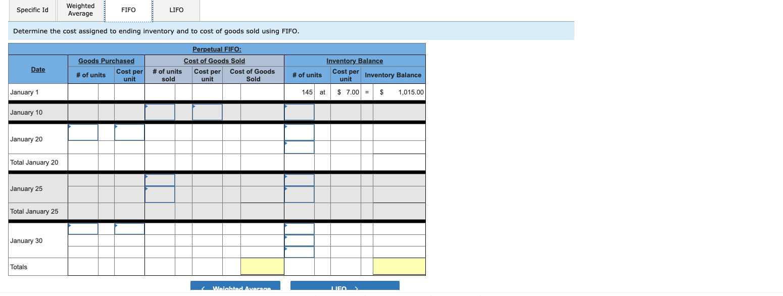 purchases and sales data for its only product. The Company uses a