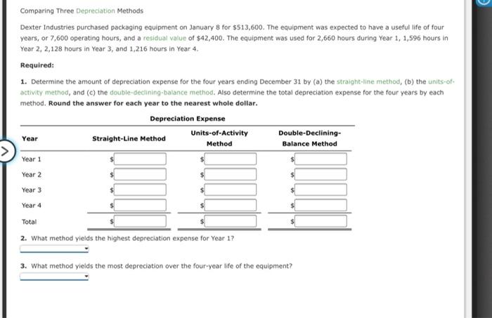 Comparing Three Depreciation Methods Dexter Industries purchased packaging equipment on January 8