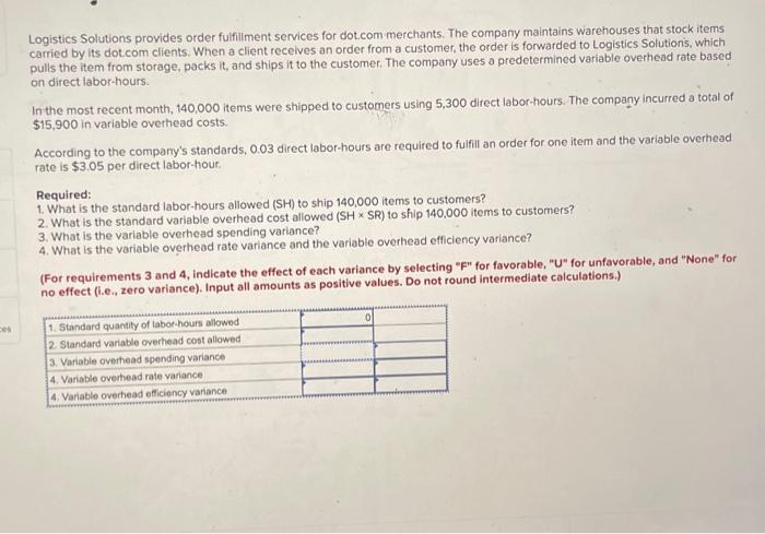 Logistics Solutions provides order fulfillment services for dot.com merchants. The company maintains