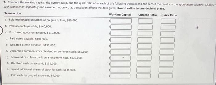 position of Lucroy Industries Inc. follow: Cash $445,000 Marketable securities 162,500 Accounts