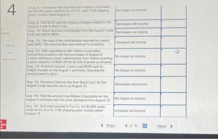 Lowe's, which uses the perpetual inventory system. (Hint It will help to