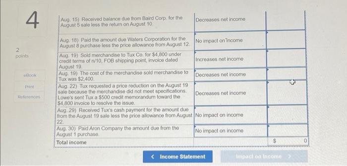 identify each receivable and payable; for example, record the purchase on August