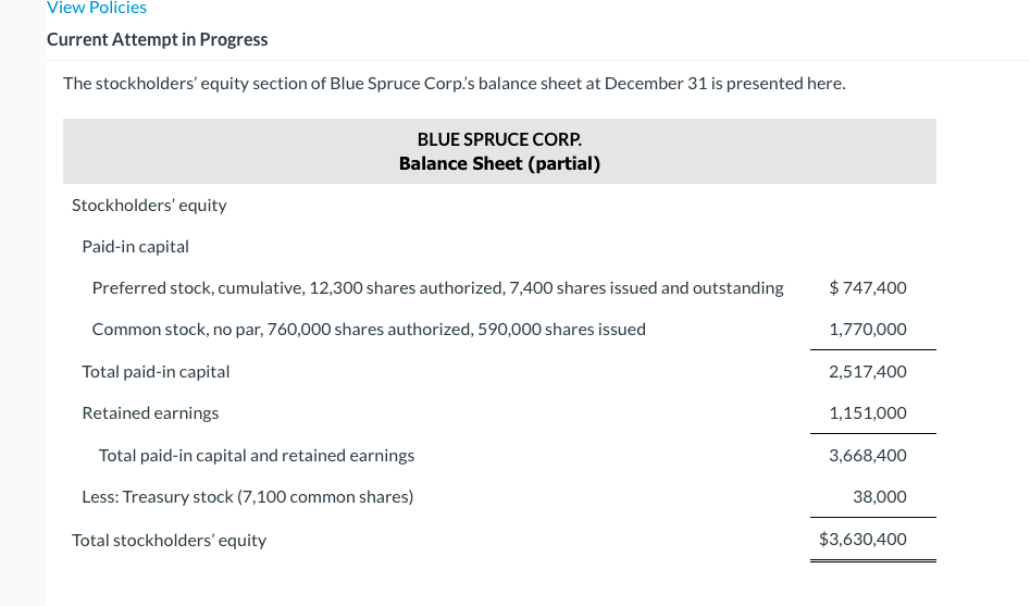 View Policies Current Attempt in Progress The stockholders' equity section of Blue