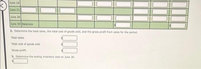 as follows: Number Date Transaction of Units Per Unit Total Apr. 3