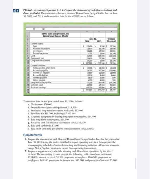 34 P12-66A. (Learning Objectives 2, 3, 4: Prepare the statement of cash